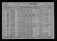 1930 United States Federal Census