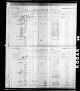 1891 Census of Canada